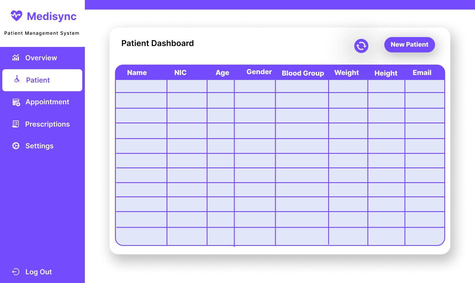 medisync Slide 4